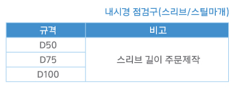 내시경.jpg