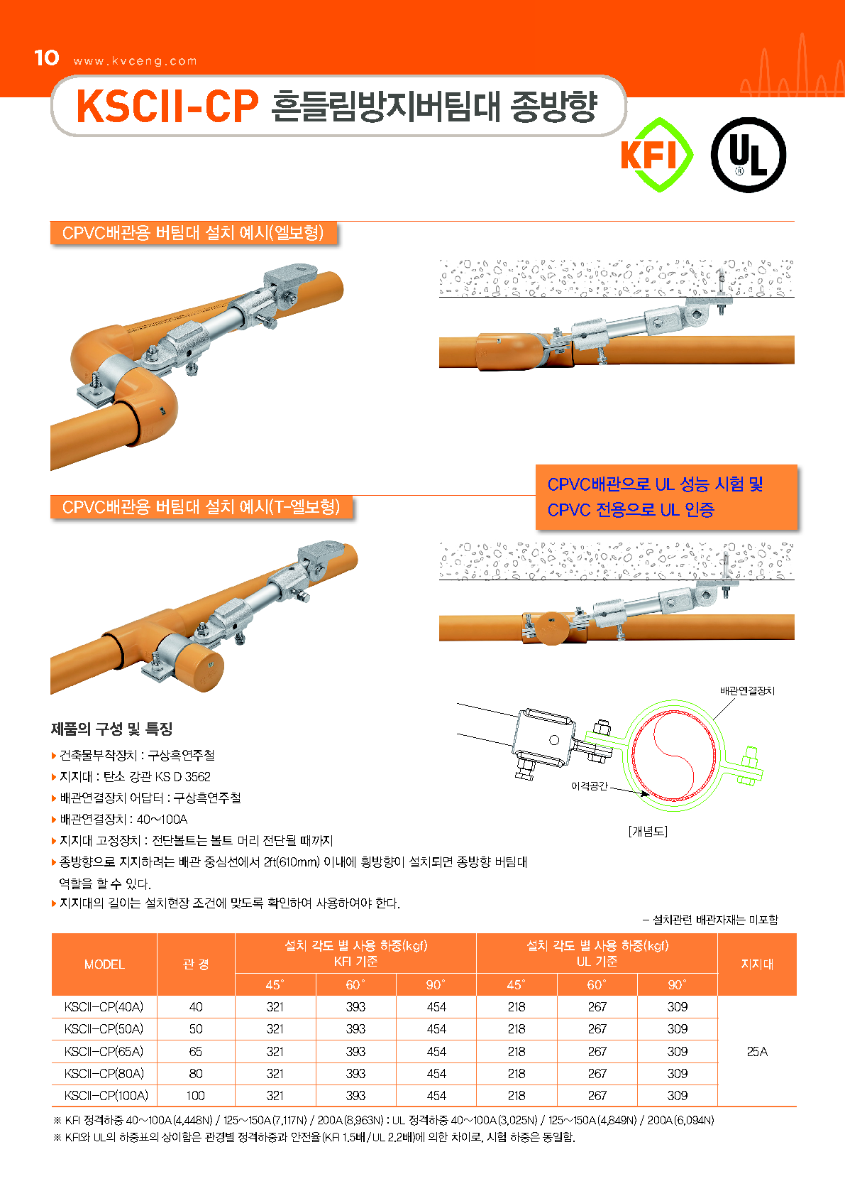 5-1. 버팀대.png