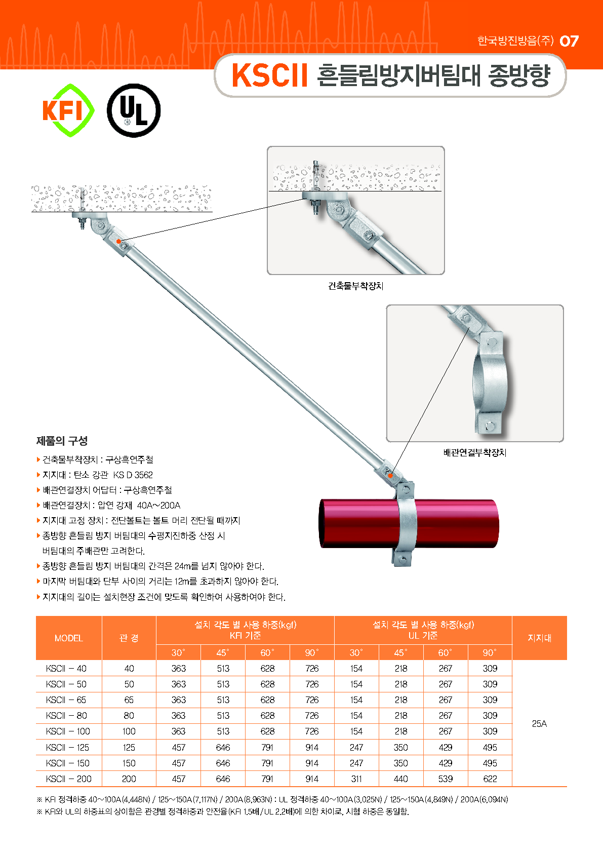 2-1. 버팀대.png