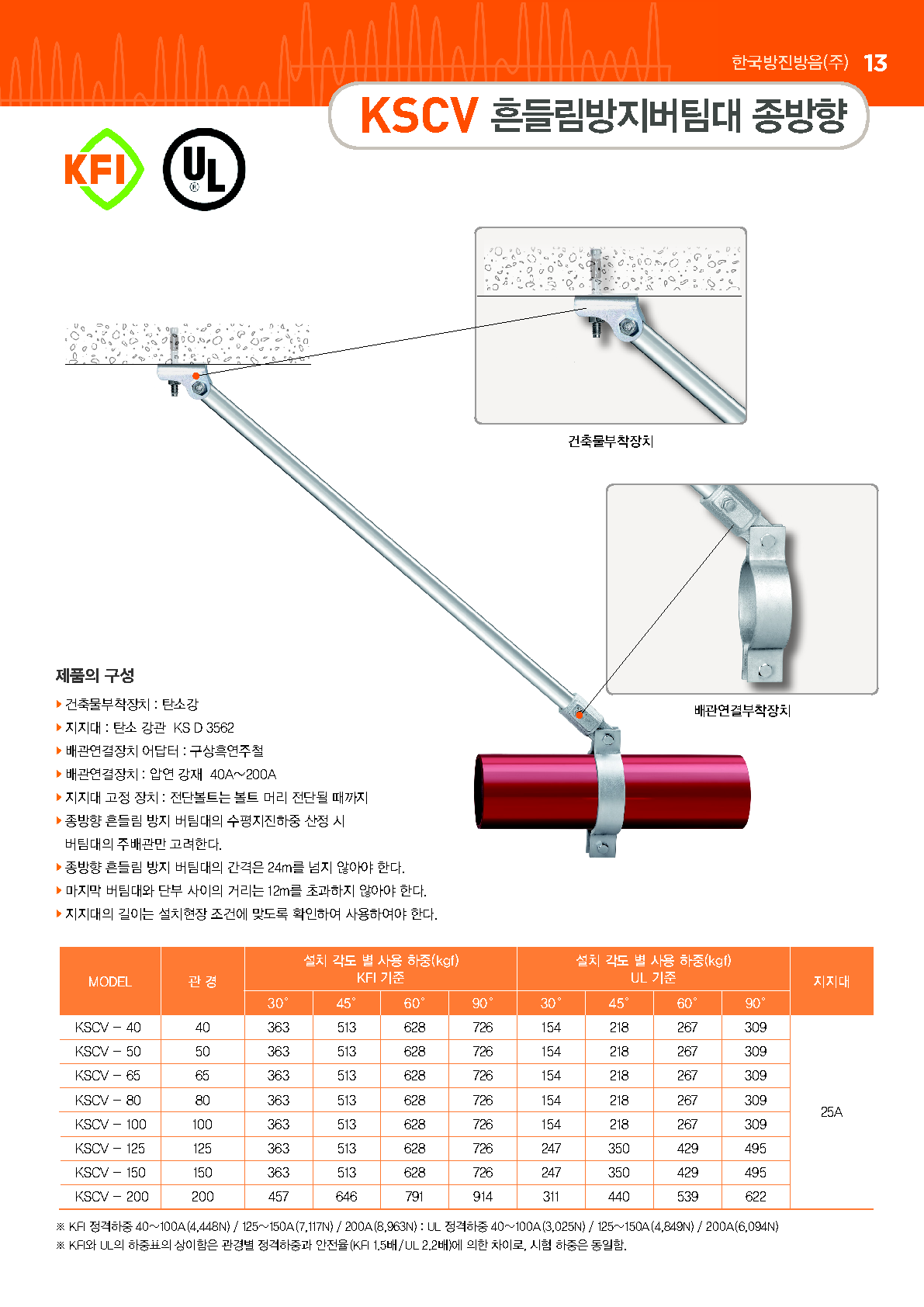 8-1. 버팀대.png