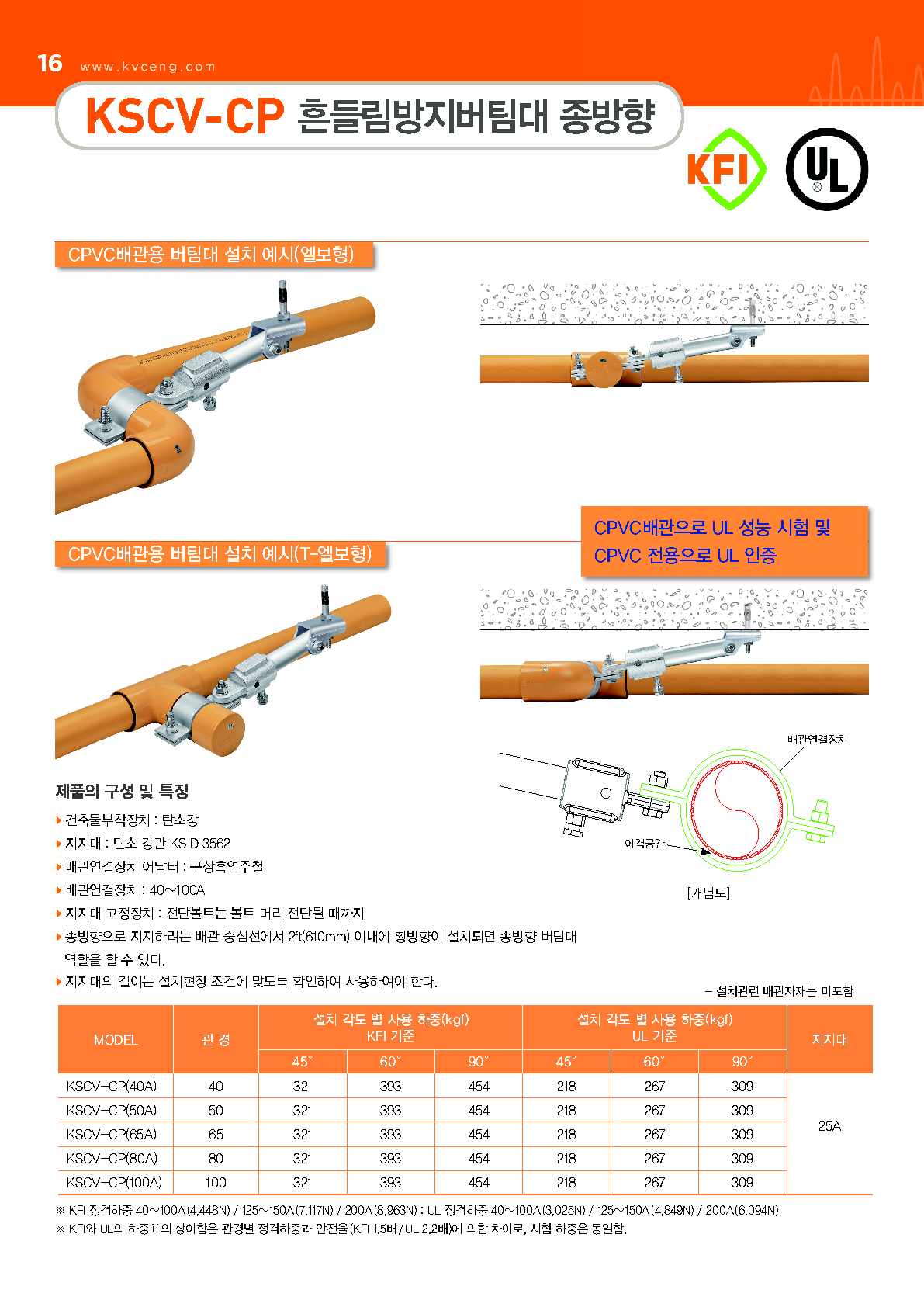 11-1. 버팀대.png