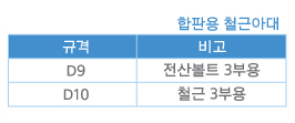 합판용철근아대.jpg