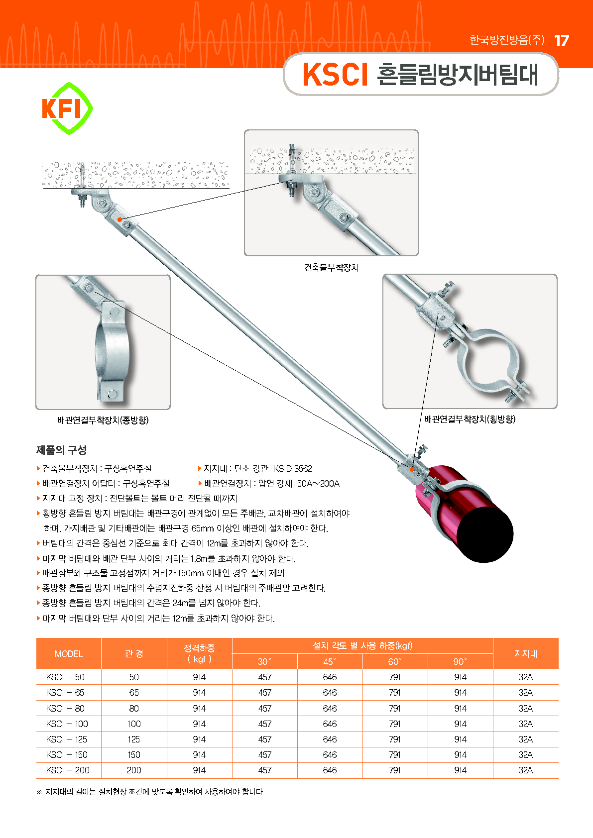 12-1. 버팀대.png