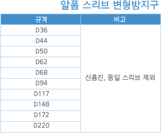 알폼스리브변형방지구.jpg