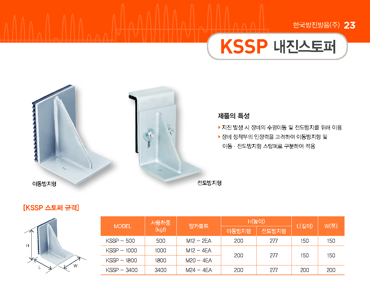 16-1. KSSP 내진스토퍼.png