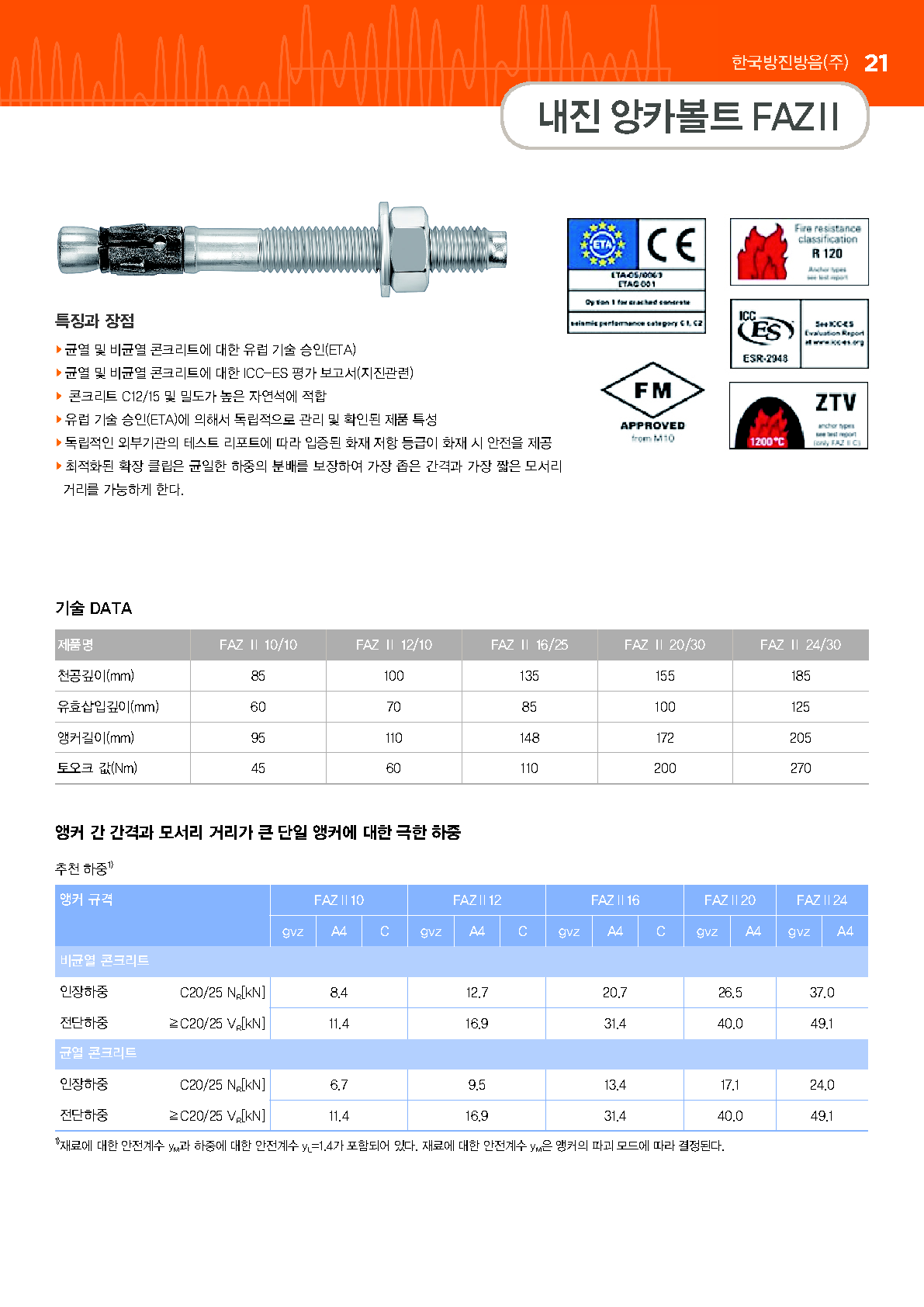 14-1. 내진 앙카볼트.png